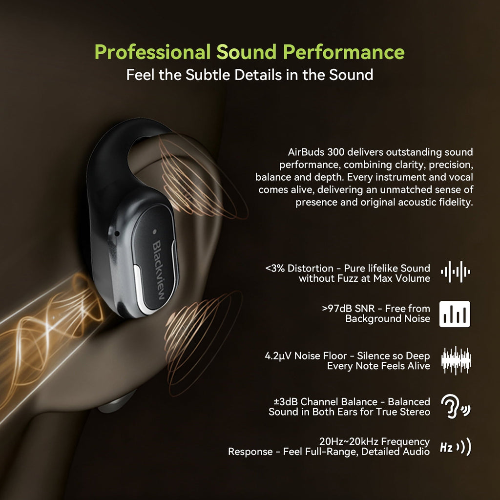 Blackview AirBuds 300 Open Ear Headphones - 28Hrs Digital Display Open-Ear True Wireless Earbuds,Bluetooth 6.0,IPX5 Waterproof & Pro-Level Sound for Active Lifestyles