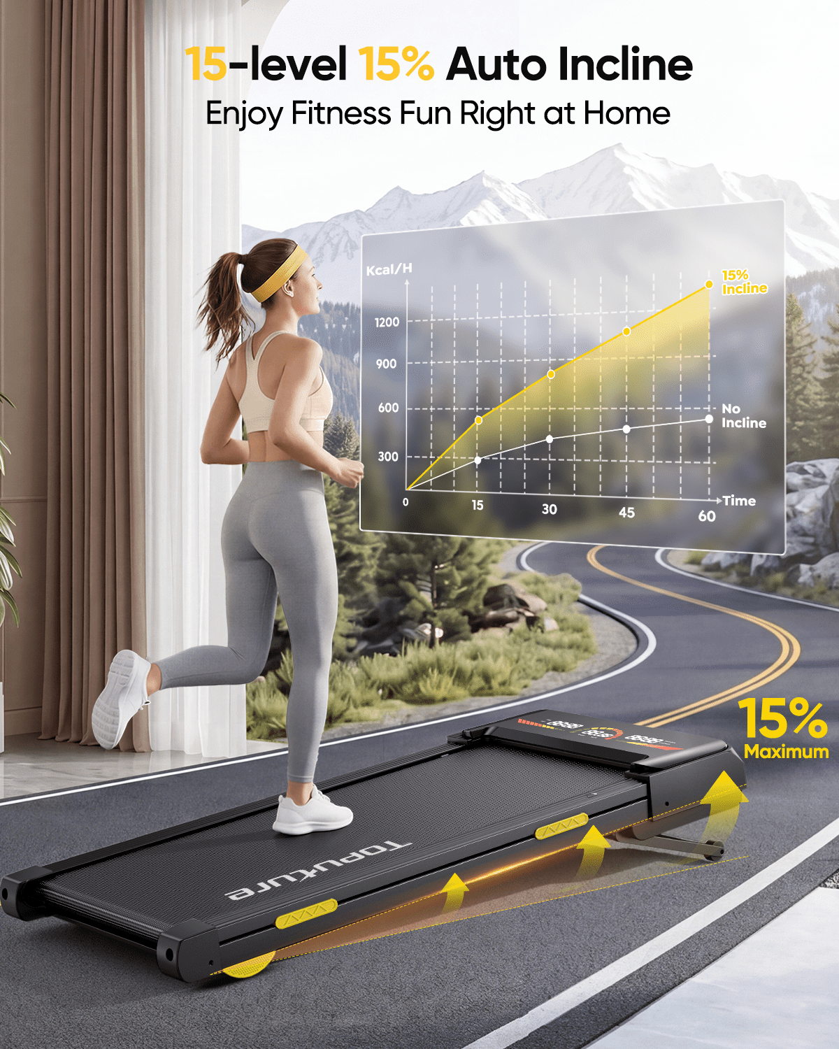 Toputure Walking Pad with 15-Level Auto Incline, Bluetooth APP, 12 Workout Programs, LED Display, Wide Running Belt, Under Desk Treadmill for Home & Office