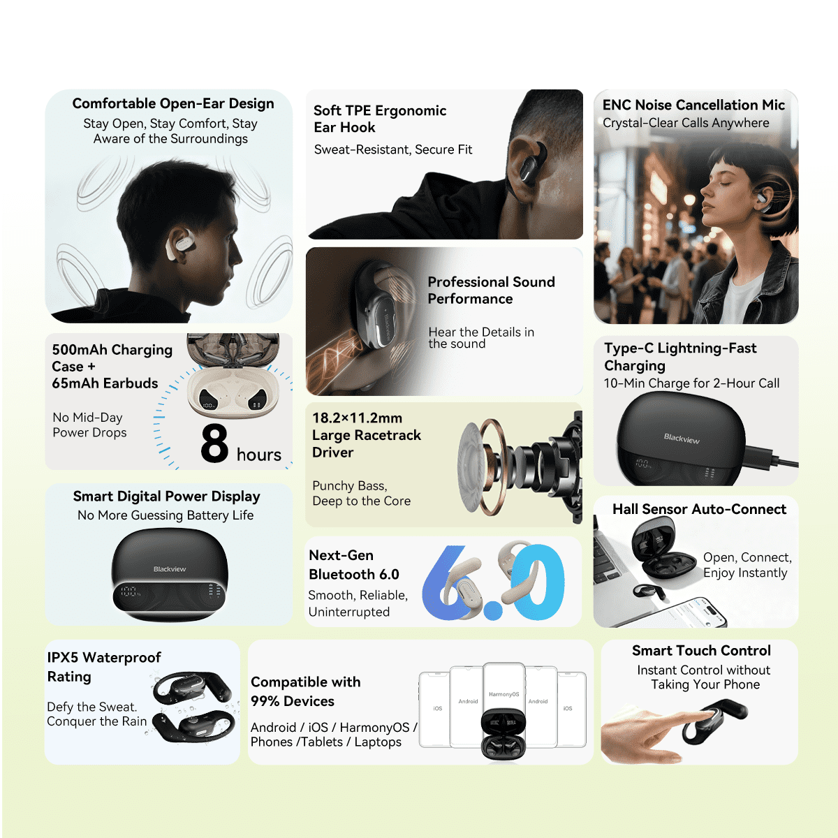Blackview AirBuds 300 Open Ear Headphones - 28Hrs Digital Display Open-Ear True Wireless Earbuds,Bluetooth 6.0,IPX5 Waterproof & Pro-Level Sound for Active Lifestyles