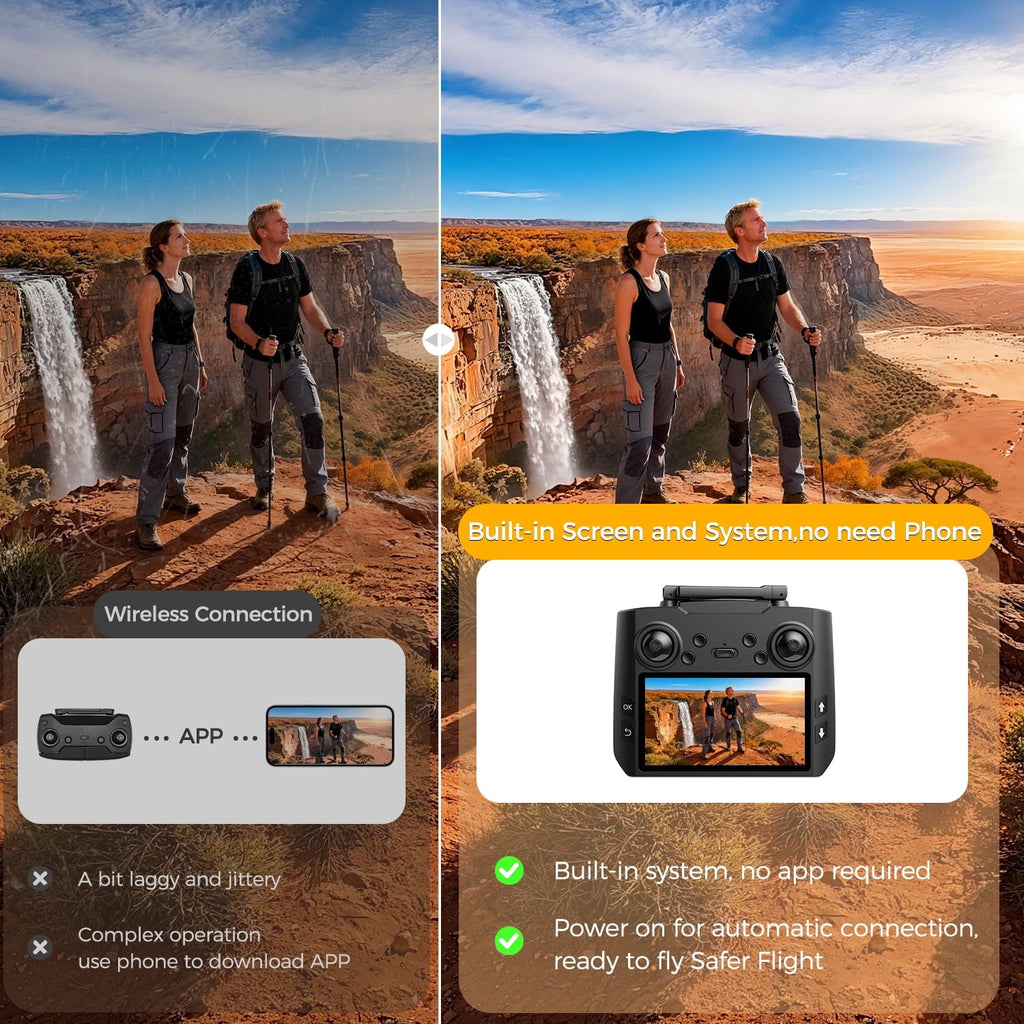 FPV Drone with Camera 4K for Adults,Big Screen on Remote Controller,2 pcs Batteries and Carrying Case,Gift for Men,Easy Fly Quadcopter for Beginners with Optical Flow Positioning