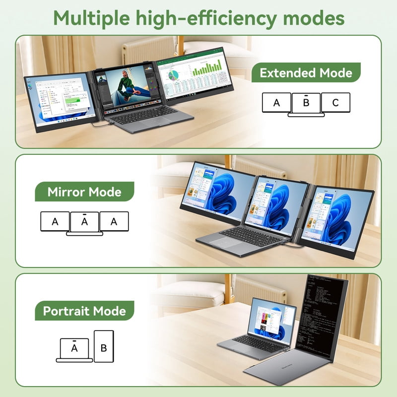 Blackview 15.6 inch Laptop Screen Extender, One Cable USB-C Connection Triple Portable Monitor, 1080P FHD IPS Dual Travel Monitor for 14"-17.3" Laptop, Win/Mac/Chrome/Android/PS4/5/Switch/Linux